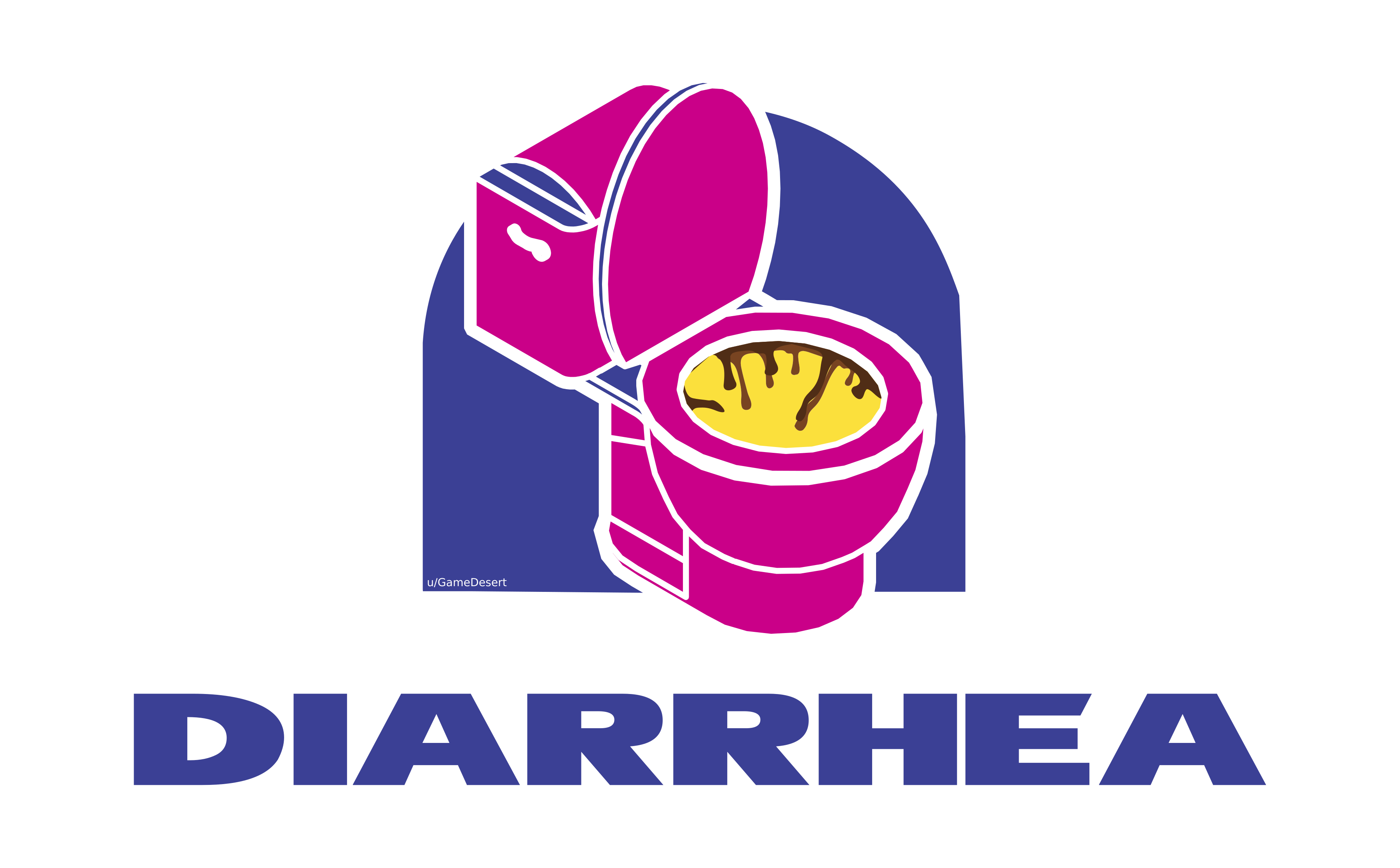 Diarrhea